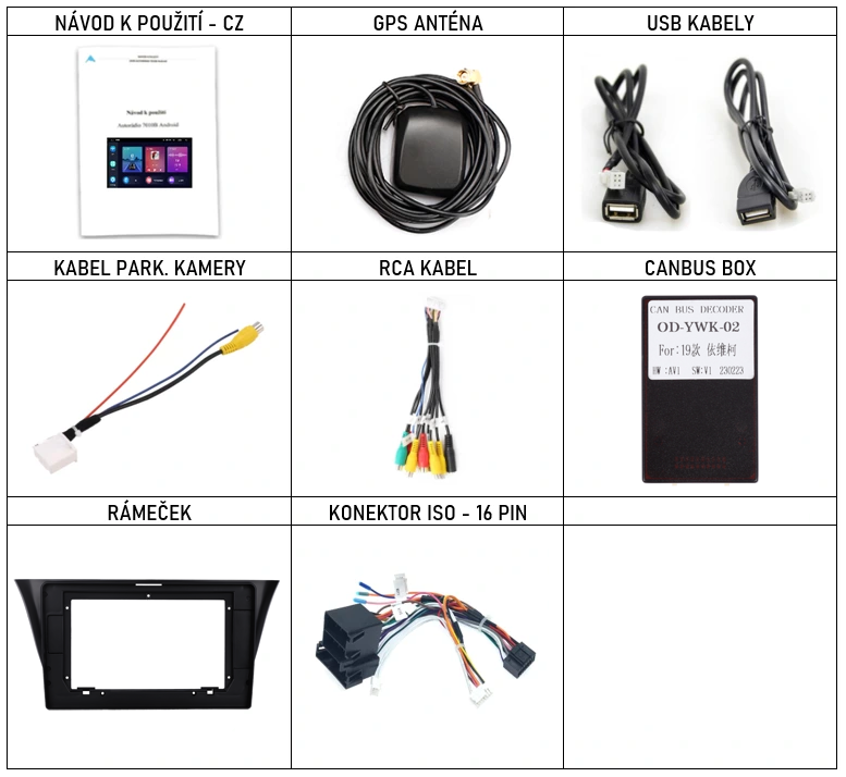 Příslušenství pro 2DIN chytré autorádio IVECO Daily 13-21 evtech.cz